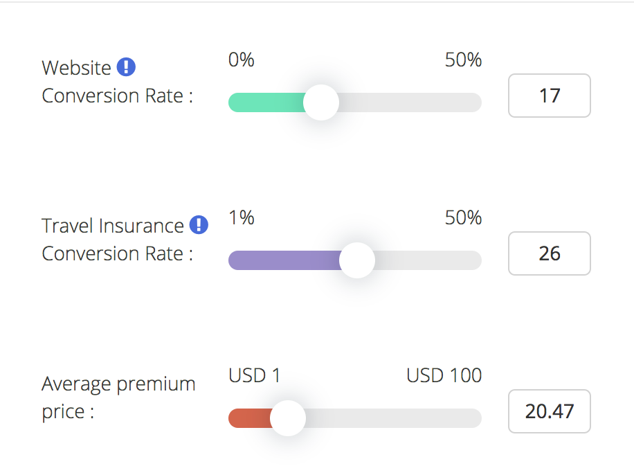 Insurance Distribution,