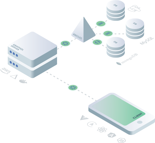 Insurance API
