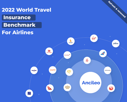 Get-a-clear-visibility-of-the-airlines-ecosystem-and-their-travel-insurance-partnerships-in-2022