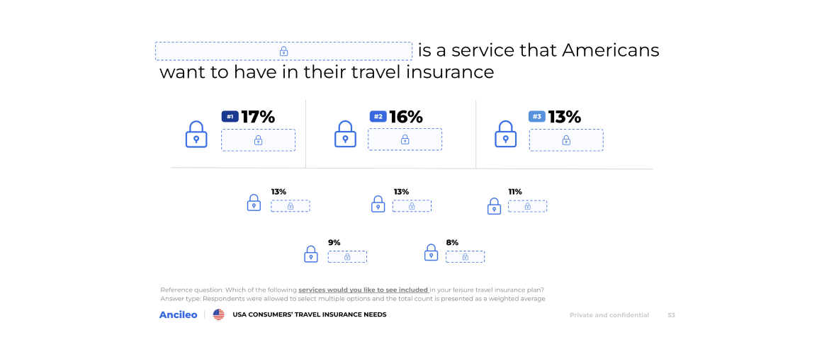Preferred Product Benefits And Services